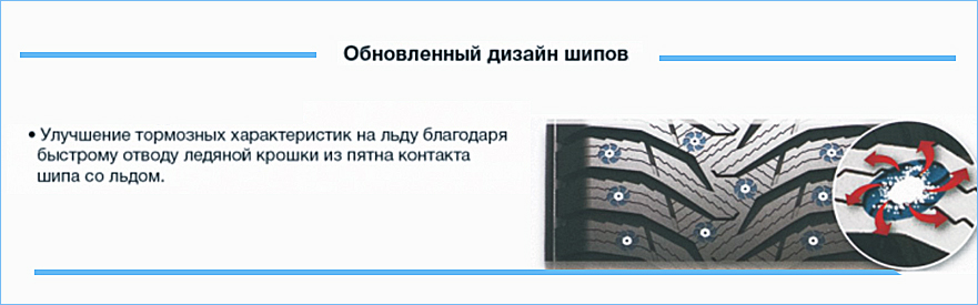 Kumho WinterCraft SUV Ice WS31 (2)